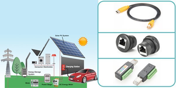 RS485 cable used in Renewable Energy System RS485 cable used in Renewable Energy System