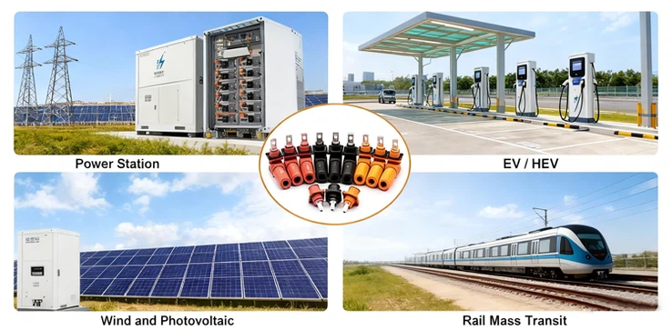 Application field of energy storagy connectors Application field of energy storagy connectors